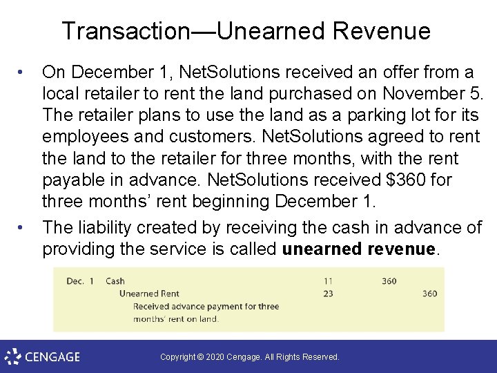 Transaction—Unearned Revenue • • On December 1, Net. Solutions received an offer from a