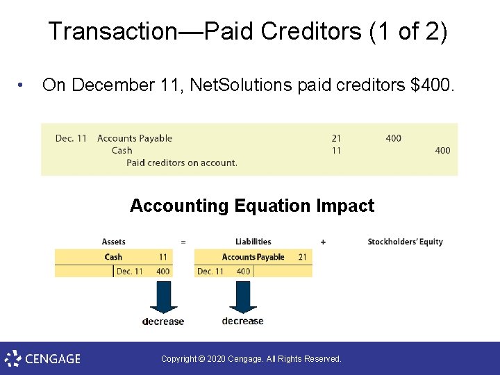 Transaction—Paid Creditors (1 of 2) • On December 11, Net. Solutions paid creditors $400.