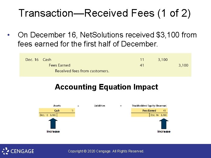 Transaction—Received Fees (1 of 2) • On December 16, Net. Solutions received $3, 100