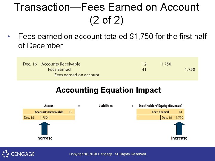 Transaction—Fees Earned on Account (2 of 2) • Fees earned on account totaled $1,