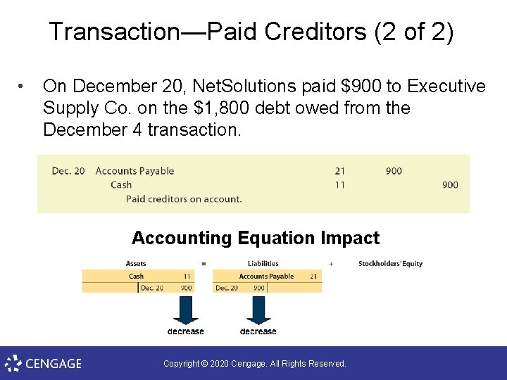 Transaction—Paid Creditors (2 of 2) • On December 20, Net. Solutions paid $900 to