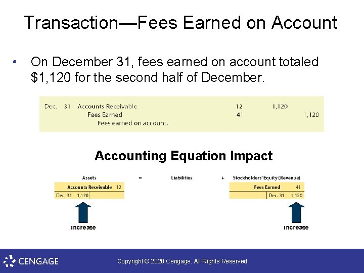 Transaction—Fees Earned on Account • On December 31, fees earned on account totaled $1,