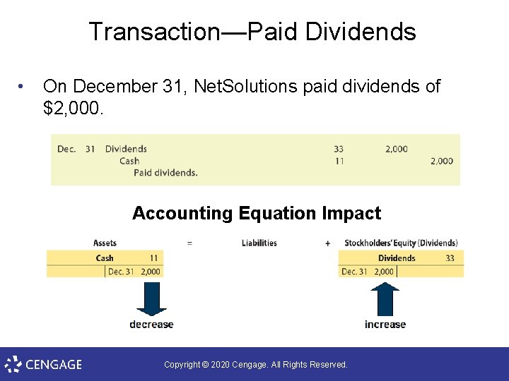 Transaction—Paid Dividends • On December 31, Net. Solutions paid dividends of $2, 000. Accounting