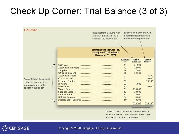 Check Up Corner: Trial Balance (3 of 3) Copyright © 2020 Cengage. All Rights