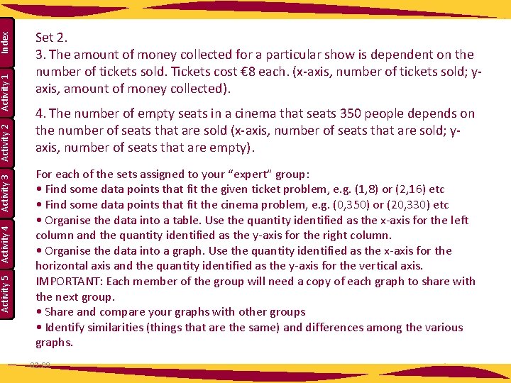 Index Activity 1 Activity 2 Activity 3 Activity 4 Activity 5 Set 2. 3. Index Activity 1 Activity 2 Activity 3 Activity 4 Activity 5 Set 2. 3.
