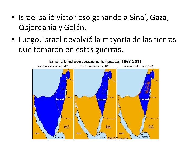  • Israel salió victorioso ganando a Sinaí, Gaza, Cisjordania y Golán. • Luego,