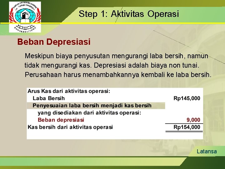 Step 1: Aktivitas Operasi Beban Depresiasi Meskipun biaya penyusutan mengurangi laba bersih, namun tidak
