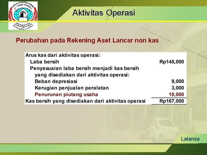 Aktivitas Operasi Perubahan pada Rekening Aset Lancar non kas Latansa 