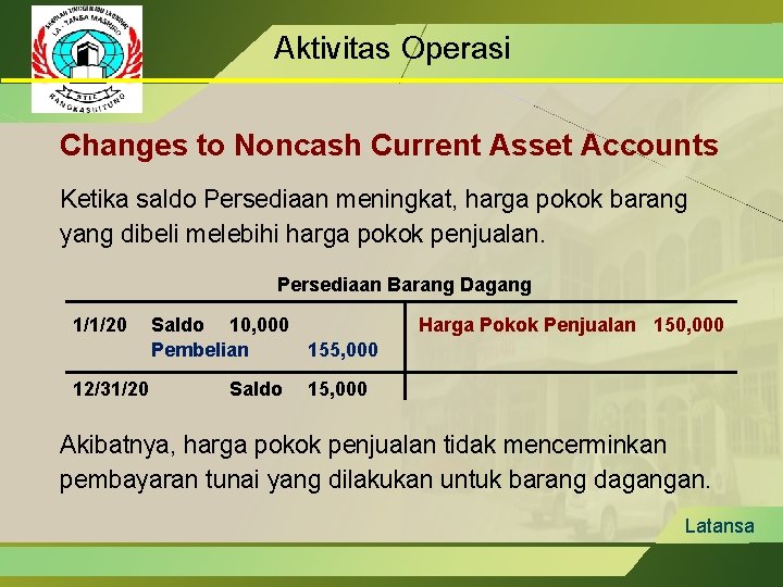 Aktivitas Operasi Changes to Noncash Current Asset Accounts Ketika saldo Persediaan meningkat, harga pokok