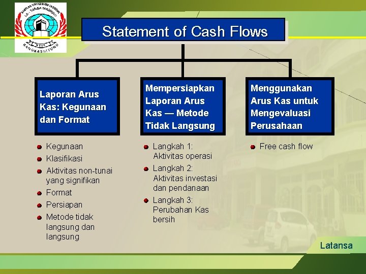 Statement of Cash Flows Laporan Arus Kas: Kegunaan dan Format Kegunaan Klasifikasi Aktivitas non-tunai