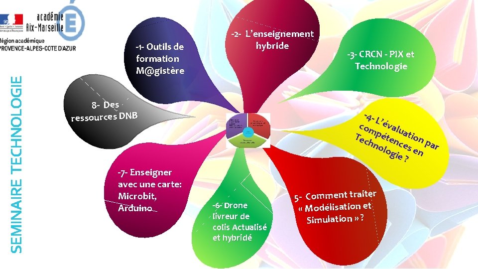 SEMINAIRE TECHNOLOGIE -1 - Outils de formation M@gistère -2 - L’enseignement hybride -8 -