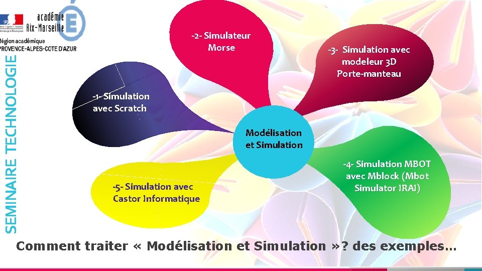 SEMINAIRE TECHNOLOGIE -2 - Simulateur Morse -3 - Simulation avec modeleur 3 D Porte-manteau