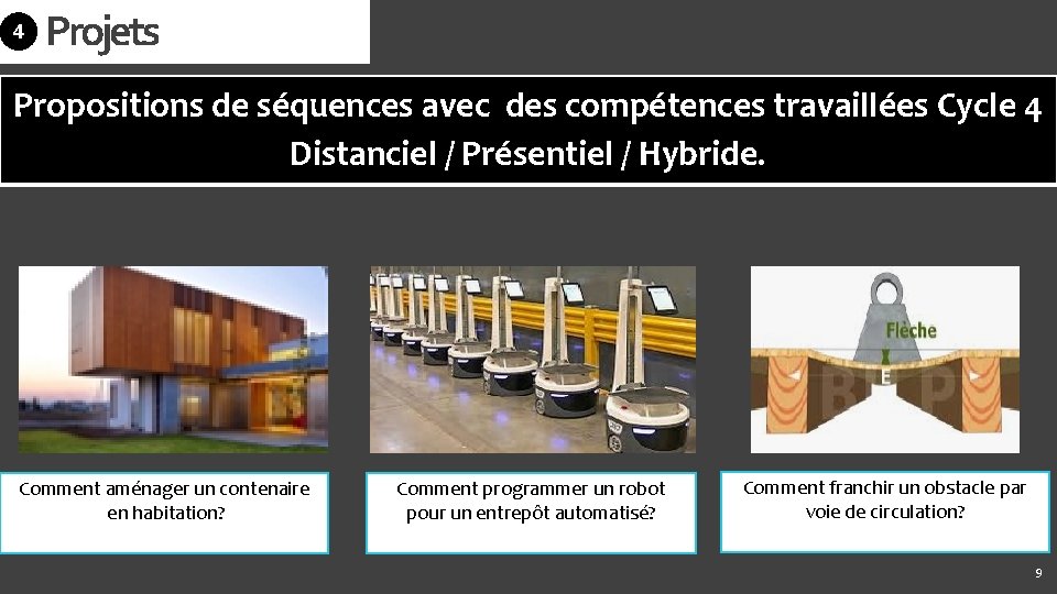 4 Projets Propositions de séquences avec des compétences travaillées Cycle 4 Distanciel / Présentiel