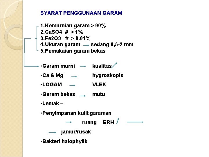 SYARAT PENGGUNAAN GARAM 1. Kemurnian garam > 90% 2. Ca. SO 4 # >