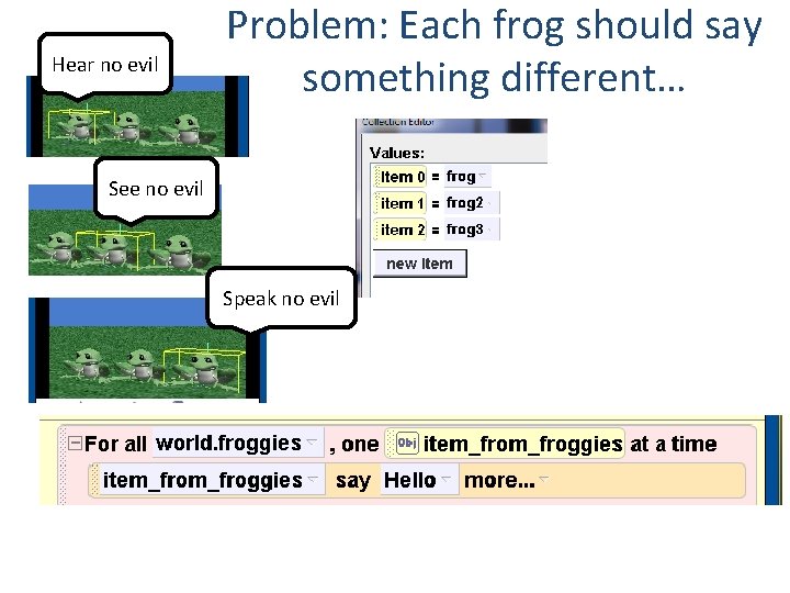 Hear no evil Problem: Each frog should say something different… See no evil Speak