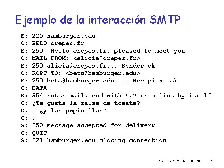Ejemplo de la interacción SMTP S: C: S: C: C: C: S: 220 hamburger.