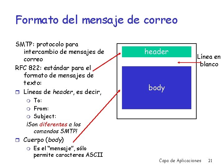 Formato del mensaje de correo SMTP: protocolo para intercambio de mensajes de correo RFC