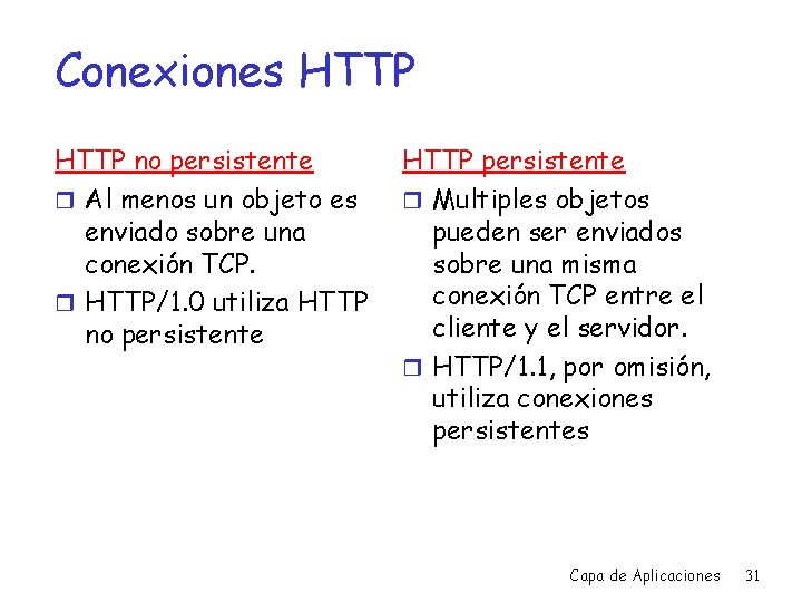 Conexiones HTTP no persistente r Al menos un objeto es enviado sobre una conexión
