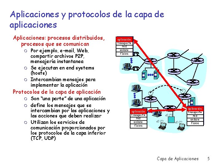 Aplicaciones y protocolos de la capa de aplicaciones Aplicaciones: procesos distribuidos, procesos que se