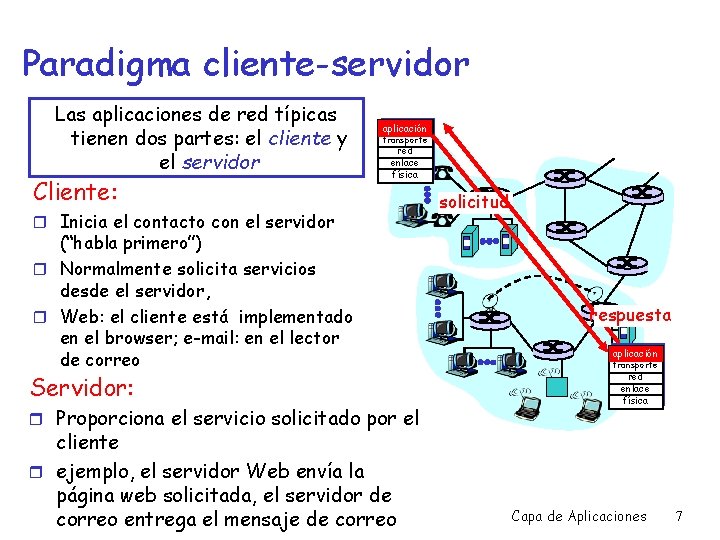 Paradigma cliente-servidor Las aplicaciones de red típicas tienen dos partes: el cliente y el