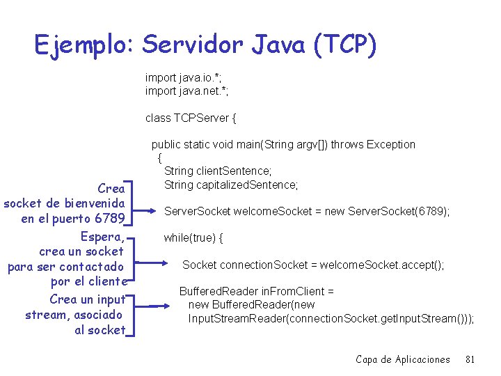 Ejemplo: Servidor Java (TCP) import java. io. *; import java. net. *; class TCPServer