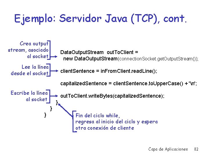Ejemplo: Servidor Java (TCP), cont. Crea output stream, asociado al socket Data. Output. Stream