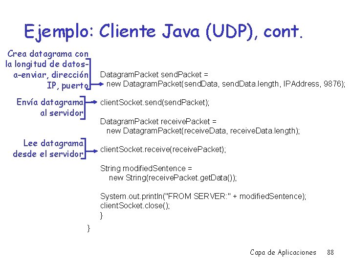 Ejemplo: Cliente Java (UDP), cont. Crea datagrama con la longitud de datosa-enviar, dirección IP,