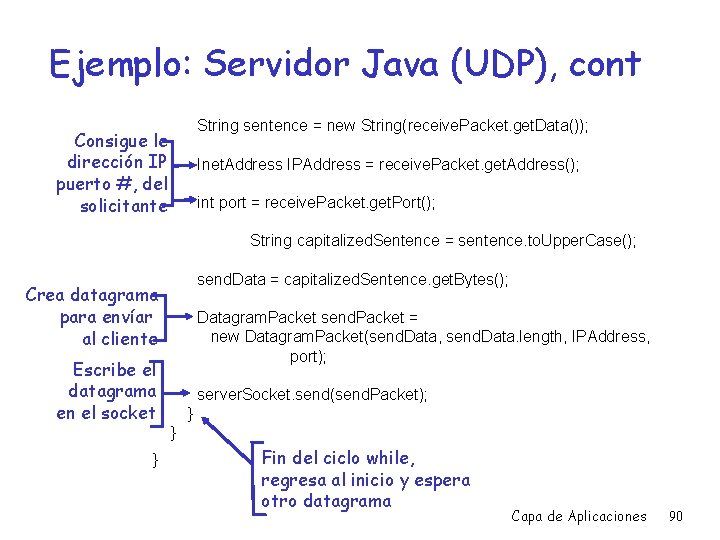 Ejemplo: Servidor Java (UDP), cont String sentence = new String(receive. Packet. get. Data()); Consigue