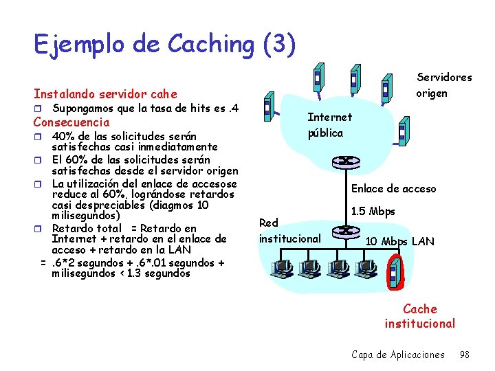 Ejemplo de Caching (3) Servidores origen Instalando servidor cahe r Supongamos que la tasa