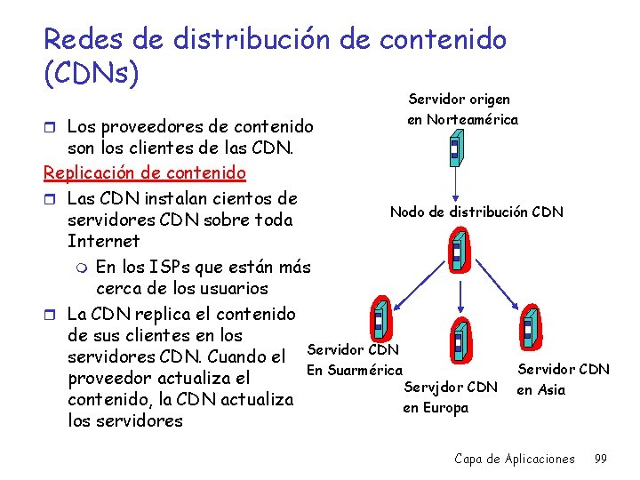 Redes de distribución de contenido (CDNs) r Los proveedores de contenido Servidor origen en