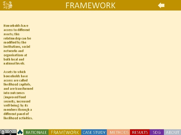 FRAMEWORK Households have access to different assets; this relationship can be modified by the