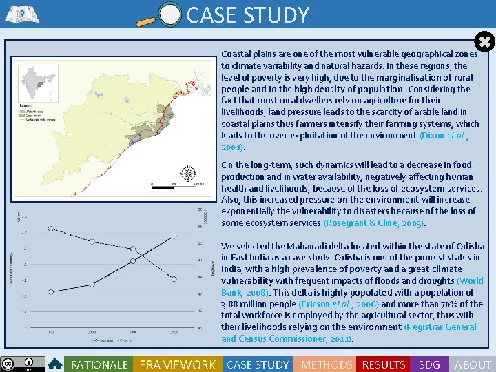 CASE STUDY Coastal plains are one of the most vulnerable geographical zones to climate CASE STUDY Coastal plains are one of the most vulnerable geographical zones to climate