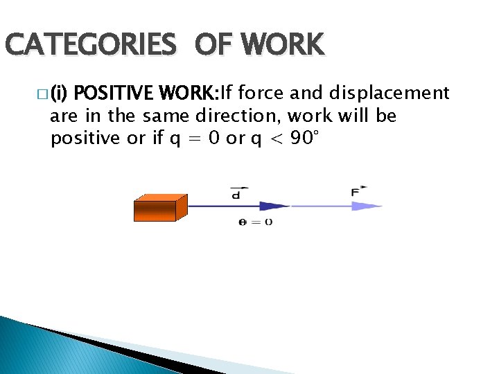 CATEGORIES OF WORK � (i) POSITIVE WORK: If force and displacement are in the