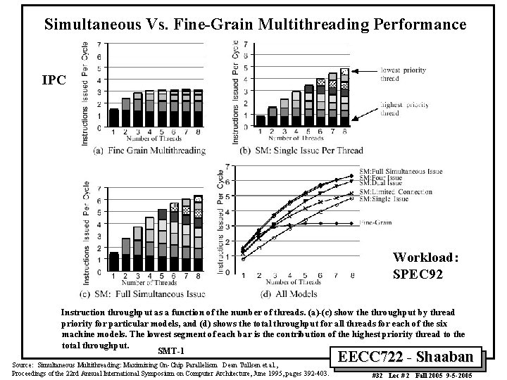 Simultaneous Vs. Fine-Grain Multithreading Performance IPC Workload: SPEC 92 Instruction throughput as a function