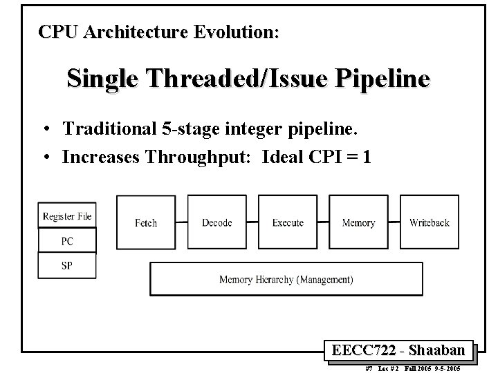 CPU Architecture Evolution: Single Threaded/Issue Pipeline • Traditional 5 -stage integer pipeline. • Increases