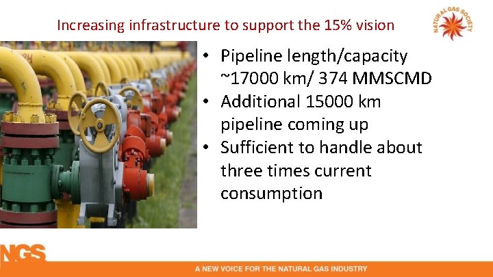 Increasing infrastructure to support the 15% vision • Pipeline length/capacity ~17000 km/ 374 MMSCMD