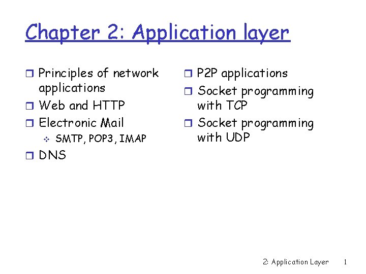 Chapter 2 Application layer r Principles of network