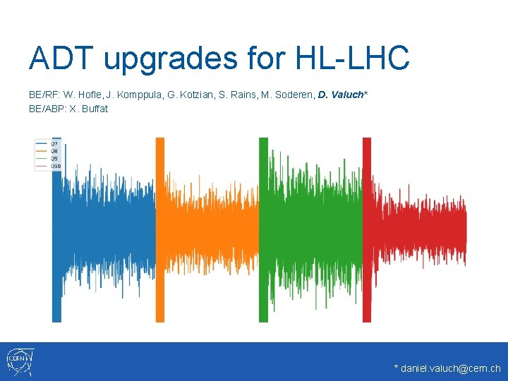 ADT upgrades for HL-LHC BE/RF: W. Hofle, J. Komppula, G. Kotzian, S. Rains, M.
