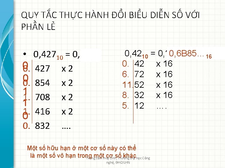 QUY TẮC THỰC HÀNH ĐỔI BIỂU DIỄN SỐ VỚI PHẦN LẺ • 0 0.