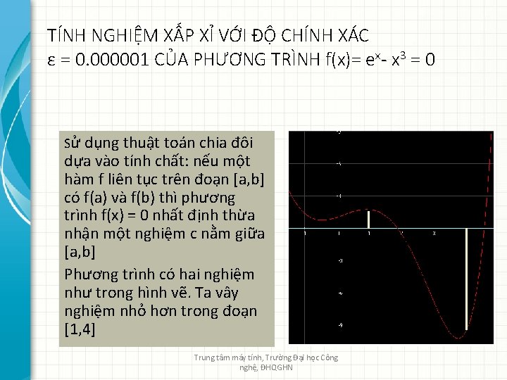 TÍNH NGHIỆM XẤP XỈ VỚI ĐỘ CHÍNH XÁC ε = 0. 000001 CỦA PHƯƠNG