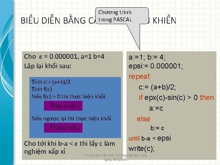 Chương trình trong PASCAL BIỂU DIỄN BẰNG CẤU TRÚC ĐIỀU KHIỂN Cho ε =