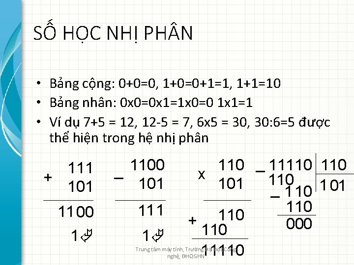 SỐ HỌC NHỊ PH N • Bảng cộng: 0+0=0, 1+0=0+1=1, 1+1=10 • Bảng nhân: