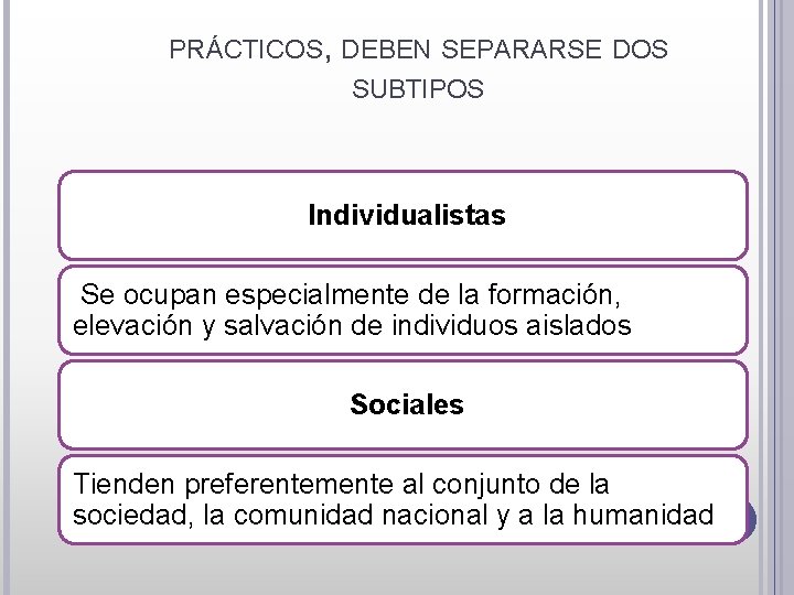 PRÁCTICOS, DEBEN SEPARARSE DOS SUBTIPOS Individualistas Se ocupan especialmente de la formación, elevación y