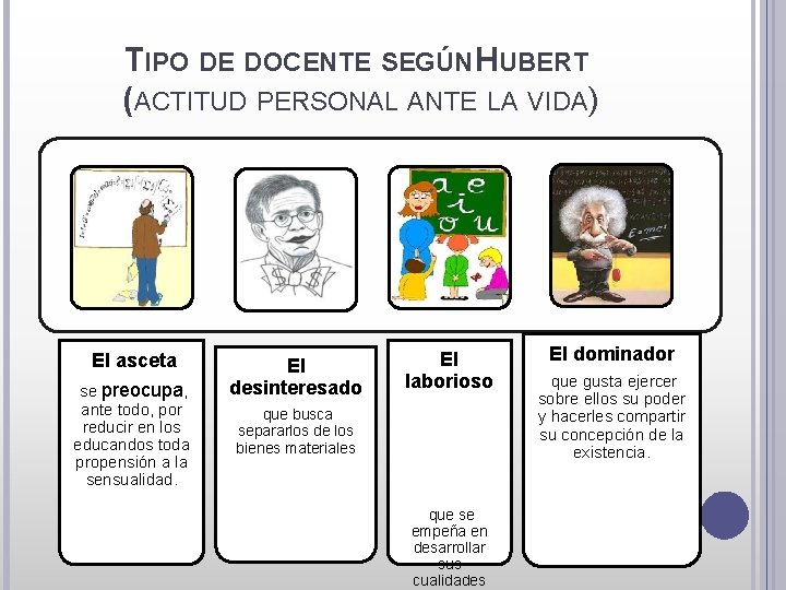 TIPO DE DOCENTE SEGÚN HUBERT (ACTITUD PERSONAL ANTE LA VIDA) El asceta se preocupa,