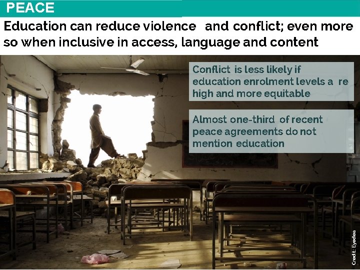 PEACE Education can reduce violence and conflict; even more so when inclusive in access,