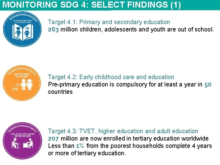 MONITORING SDG 4: SELECT FINDINGS (1) Target 4. 1: Primary and secondary education 263