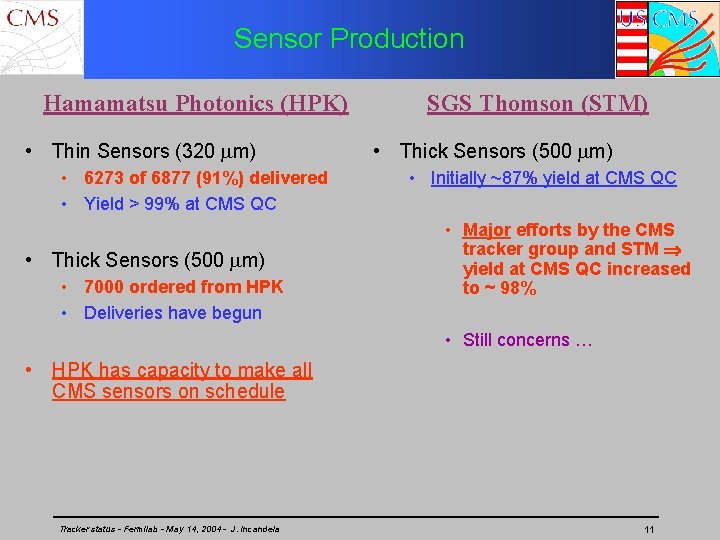 Sensor Production Hamamatsu Photonics (HPK) • Thin Sensors (320 mm) • 6273 of 6877