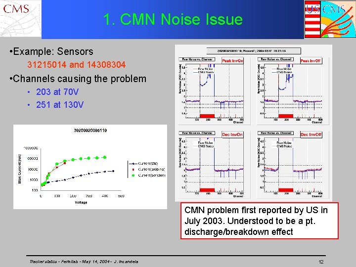 1. CMN Noise Issue • Example: Sensors 31215014 and 14308304 • Channels causing the