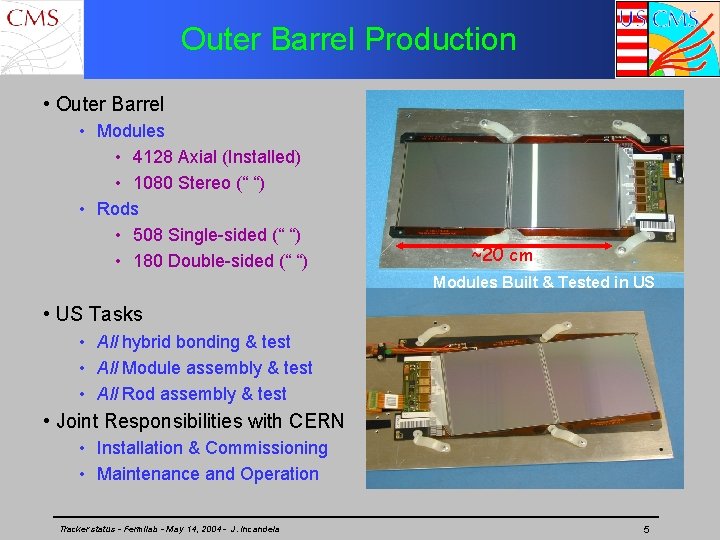 Outer Barrel Production • Outer Barrel • Modules • 4128 Axial (Installed) • 1080