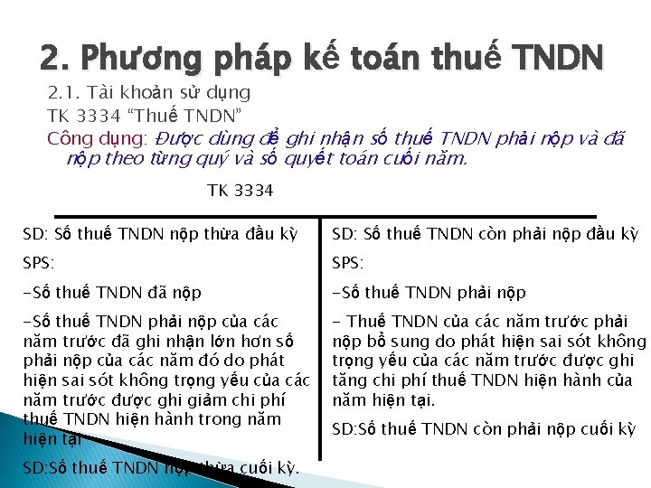 2. Phương pháp kế toán thuế TNDN 2. 1. Tài khoản sử dụng TK